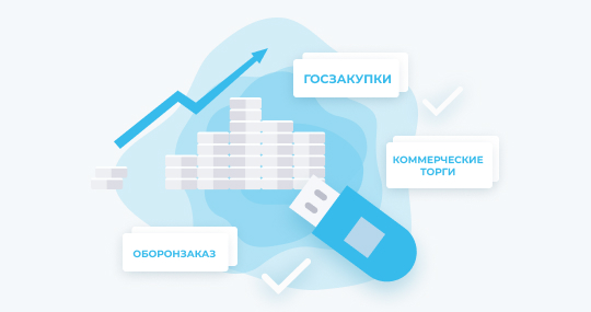ЭЦП для электронных торгов 