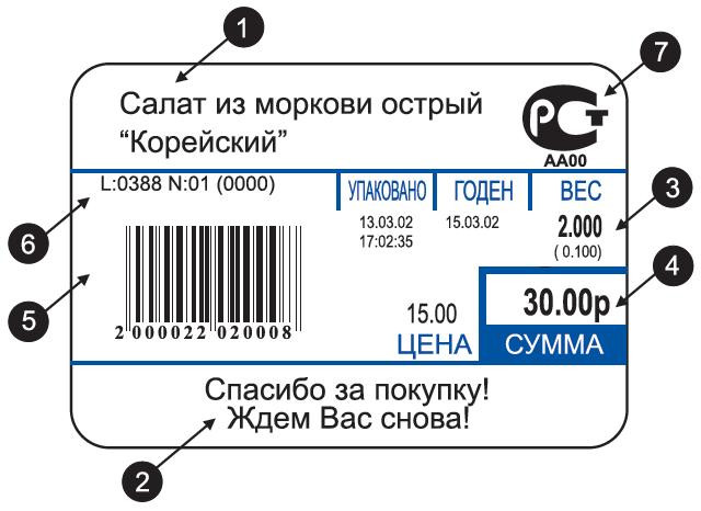 Весы Штрих-Принт М 15-2.5 Д1И1 (v.4.5) (2Мб) (ГОСТ OIML R76-1-2011) артикул 734814