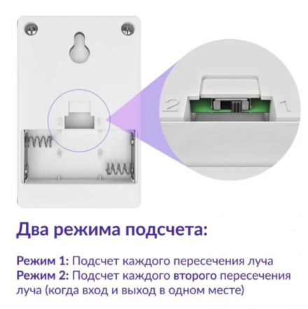 Счетчик посетителей Plаs с ключом для сброса артикул 0021-6966